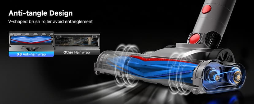 Cordless Vacuum Cleaner for Home, Powerful Stick Vacuum Cleaner with Rechargeable Battery, 6 in 1 Lightweight Handheld Vacuum, 45 Mins Runtime Cordless Vacuum for Hardfloor & Carpets Pet Hair,Blue