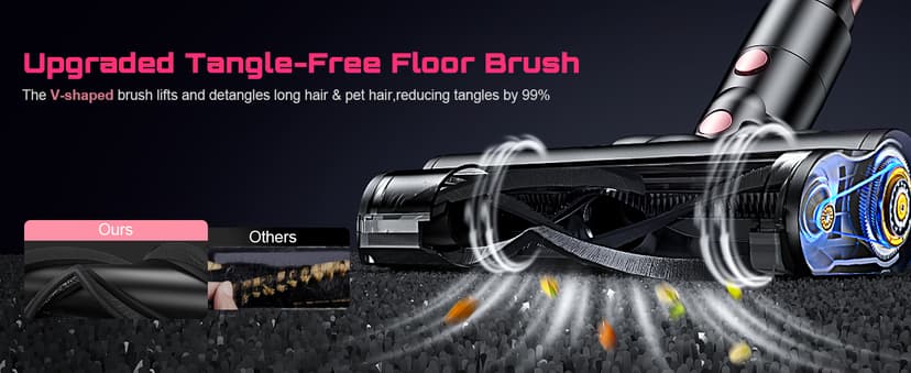 Cordless Vacuum Cleaner, 10 in 1 Stick Vacuum with Powerful Suction, Hose, Green LED Light, Anti-Tangle Brush, Lightweight Rechargeable Vacuum Cleaner for Home, Hardwood Floors, Carpets, Pet Hair,Pink