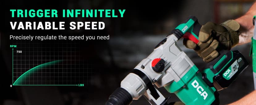 DCA 20V MAX Brushless Rotary Hammer Drill, 4.5 Joule, 3800BPM, 1-1/8 Inch SDS-Plus, Cordless Heavy Duty Rotary Hammer Drill with Vibration Control, 5.0Ah Battery, 4A Fast Charger and Safety Clutch