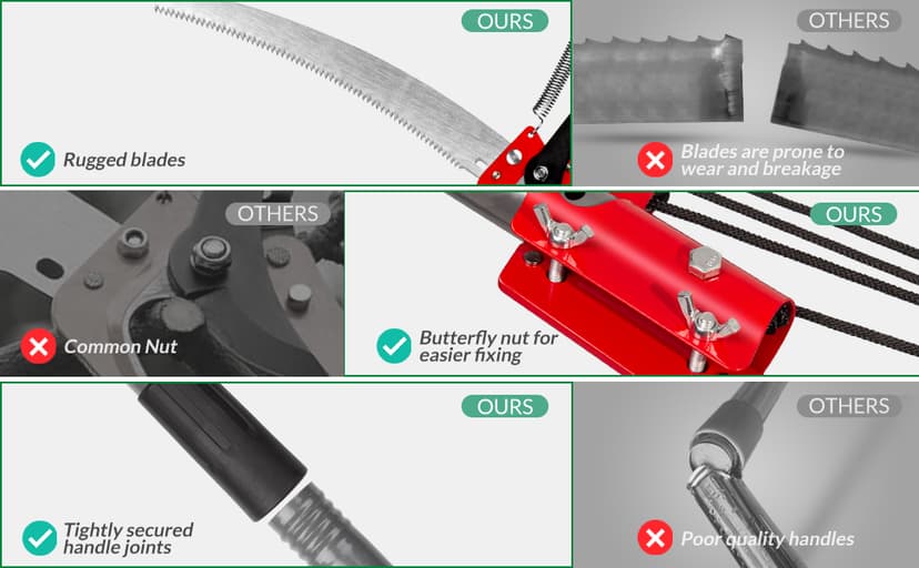 Suchtale 10ft Pole Saw, Manual Tree Pruner with Sharp Steel Blade, Trimmer with Scissors and High Strength Lightweight Handles for Pruning High Branches, Shrubs and Twigs at Forest Yard Garden Patios