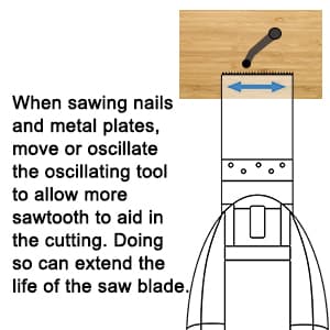 26pcs Oscillating Saw Blades Titanium Multitool Blades for Wood Plastics Metal oscillating Tool Blades Kits Fit Rockwell Ridgid Ryobi Milwaukee Chicago Craftsman Dewalt