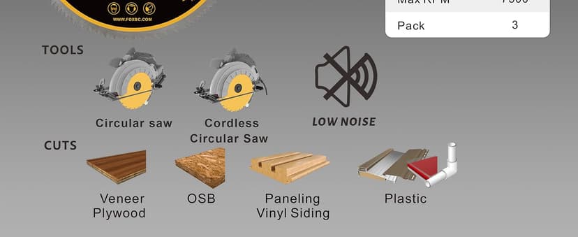 FOXBC 6-1/2 Inch 140 Tooth Circular Saw Blade for Plywood, OSB, Plastic, Veneer Wood Cutting with 5/8-Inch Diamond Arbor