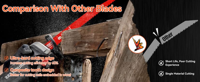 10 Pack 9 Inch 4/6 TPI Reciprocating Saw Blades for Wood and Nail-Embedded Wood Cutting, Bi-Metal Sawzall Blades for Cutting Nail and PVC Pallets etc, for Diablo Sawzall Blades DS0912BW25